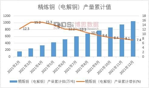 �����~��늽��~���a(ch��n)����Ӌ(j��)