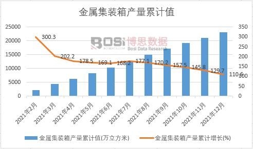 ���ټ��b��a����Ӌ