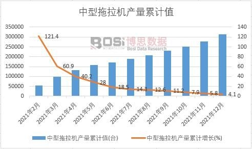 ���������C�a����Ӌ