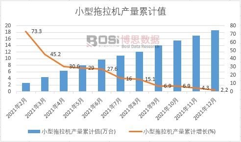 С�������C�a(ch��n)����Ӌ