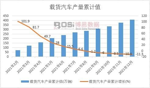 �d؛��܇�a(ch��n)����Ӌ(j��)