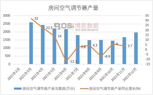 2021���Ї����g�՚��{�����a���¶ȽyӋ