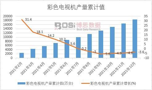 ��ɫ�ҕ�C�a����Ӌ