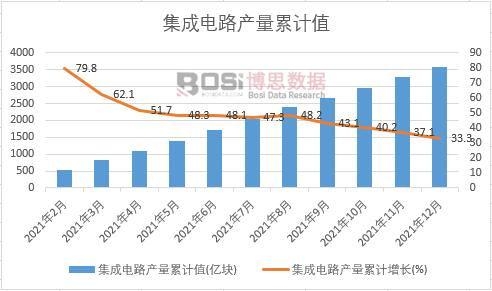 �����·�a����Ӌ