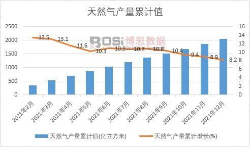 ��Ȼ��a����Ӌ