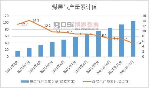 ú�Ӛ�a����Ӌ