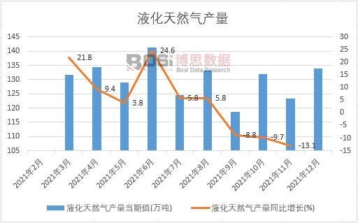 2021���Ї�Һ����Ȼ��a���¶ȽyӋ