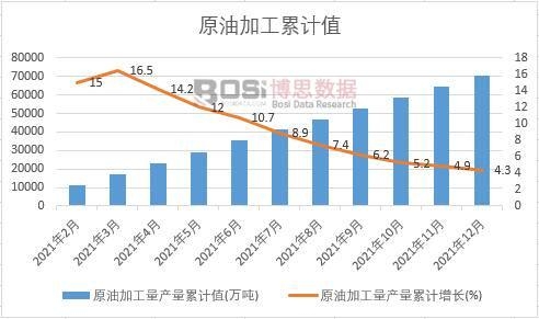 ԭ�ͼӹ����a����Ӌ