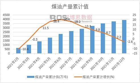 ú�ͮa����Ӌ