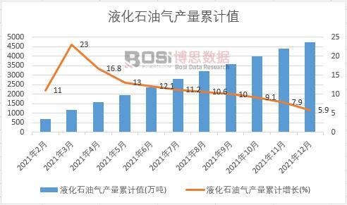 Һ��ʯ�͚�a����Ӌ