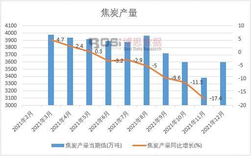 2021���Ї���̿�a���¶ȽyӋ