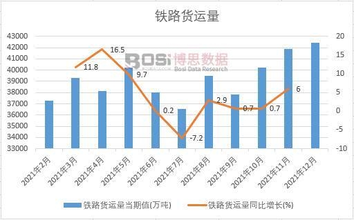 2021���Ї��F·؛�\���¶ȽyӋ