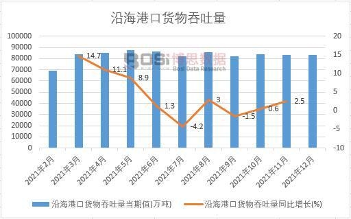 2021���Ї��غ��ۿ�؛���������¶ȽyӋ