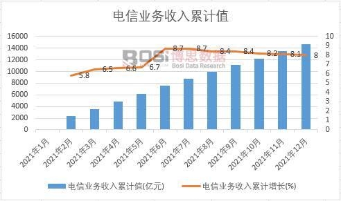 ��ŘI��������Ӌ