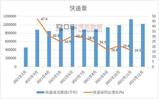 2021���Ї����f���¶ȽyӋ