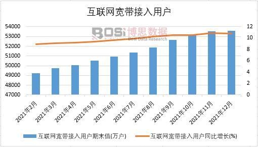 2021���Ї����W���������Ñ��¶ȽyӋ