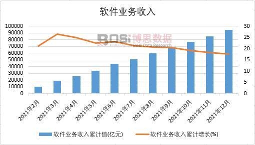 2021���Ї�ܛ���I(y��)��(w��)�����¶Ƚy(t��ng)Ӌ