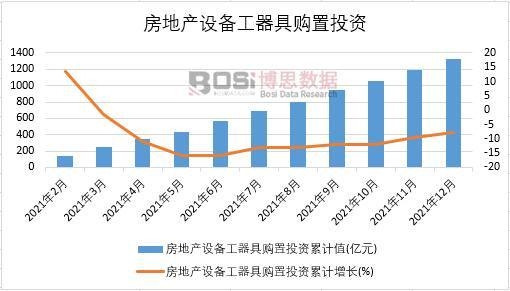 2021���Ї����خa(ch��n)�O(sh��)�乤����ُ��Ͷ�Y�¶Ƚy(t��ng)Ӌ