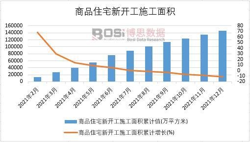 2021���Ї���Ʒסլ���_��ʩ����e�¶ȽyӋ