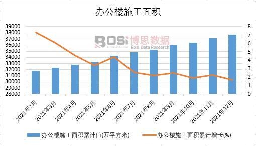 2021���Ї��k����ʩ����e�¶Ƚy(t��ng)Ӌ