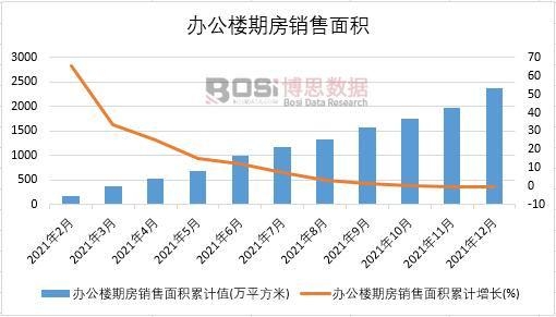 2021���Ї��k�����ڷ��N����e�¶ȽyӋ