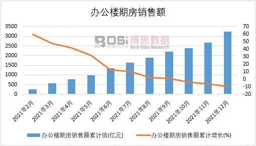 2021���Ї��k�����ڷ��N���~�¶ȽyӋ