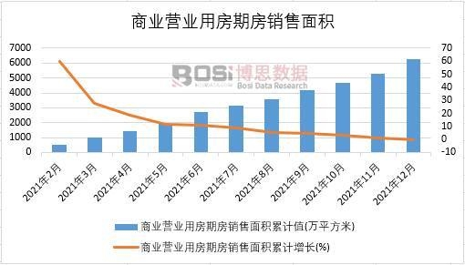 2021���Ї��̘I(y��)�I�I(y��)�÷��ڷ��N����e�¶Ƚy(t��ng)Ӌ