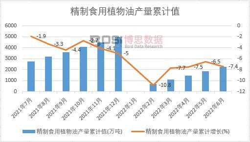 ����ʳ��ֲ���ͮa����Ӌ