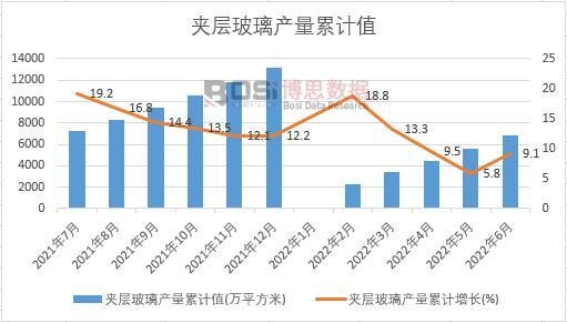 �A�Ӳ����a(ch��n)����Ӌ