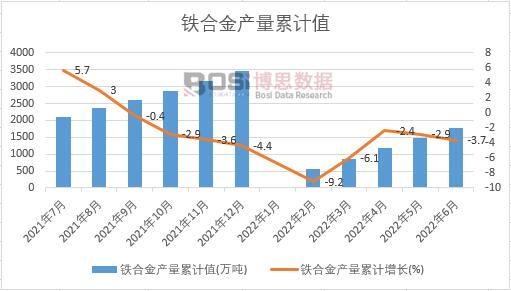 �F�Ͻ�a����Ӌ