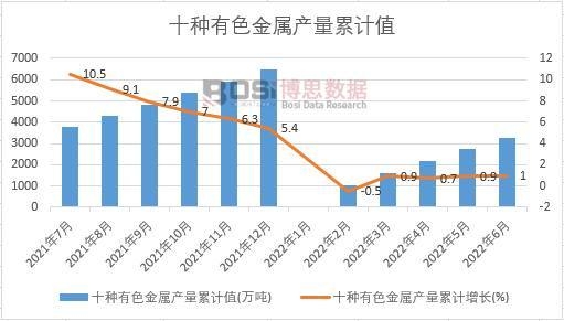 ʮ�N��ɫ���ٮa����Ӌ