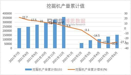 �ھ�C�a(ch��n)����Ӌ