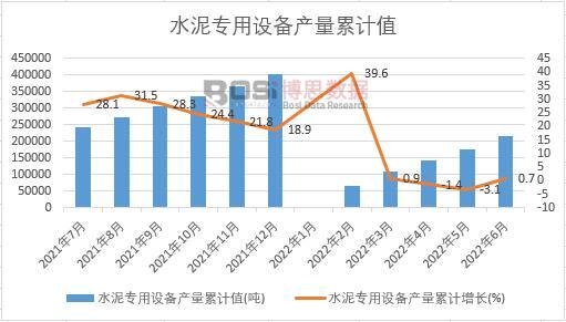 ˮ�������O(sh��)��a(ch��n)����Ӌ