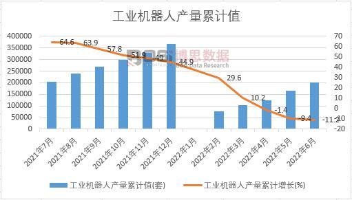 ���I(y��)�C(j��)���ˮa(ch��n)����Ӌ