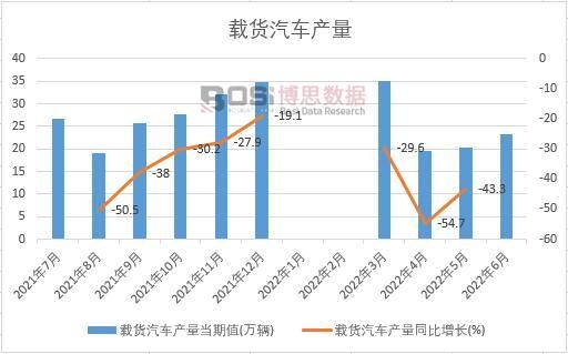 2022���ϰ����Ї��d؛��܇�a���¶ȽyӋ