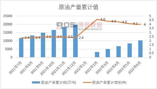 ԭ�ͮa����Ӌ