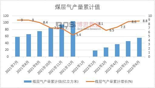 ú�Ӛ�a����Ӌ