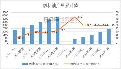 ȼ���ͮa����Ӌ