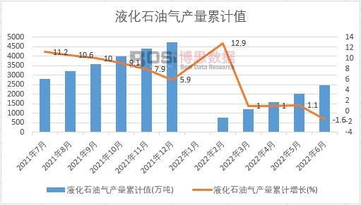 Һ��ʯ�͚�a����Ӌ