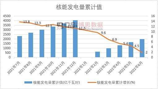 ���ܰl�����Ӌ