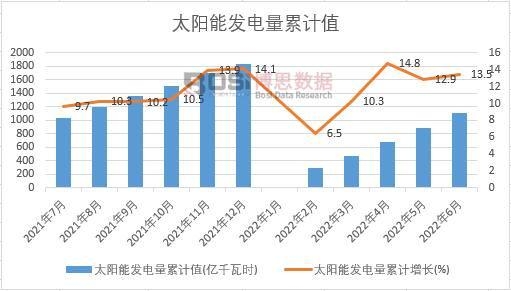 ̫��ܰl�����Ӌ