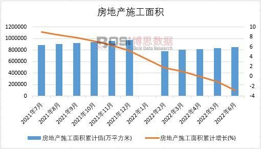 2022���ϰ����Ї����خaʩ����e�¶ȽyӋ