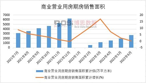 2022���ϰ����Ї��̘I(y��)�I�I(y��)�÷��ڷ��N����e�¶Ƚy(t��ng)Ӌ