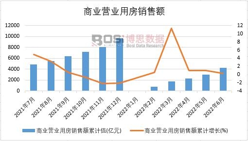 2022���ϰ����Ї��̘I�I�I�÷��N���~�¶ȽyӋ