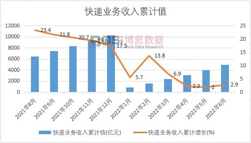 ���f�I(y��)��������Ӌ