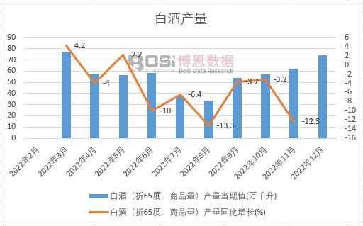 2022���Ї��׾Ʈa���¶ȽyӋ