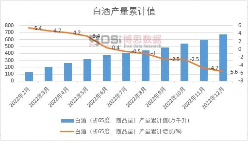 �׾ƣ���65�ȣ���Ʒ�����a����Ӌ
