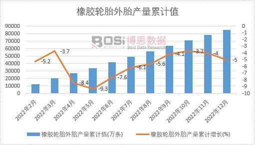 ���z݆̥��̥�a����Ӌ