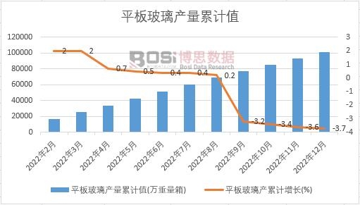 ƽ�岣���a����Ӌ