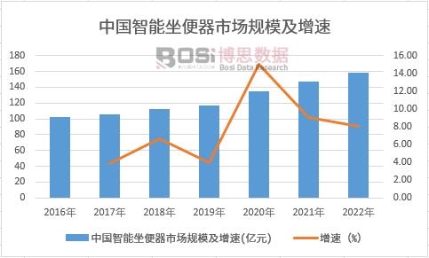 �Ї������RͰ�Ј��F��lչǰ������